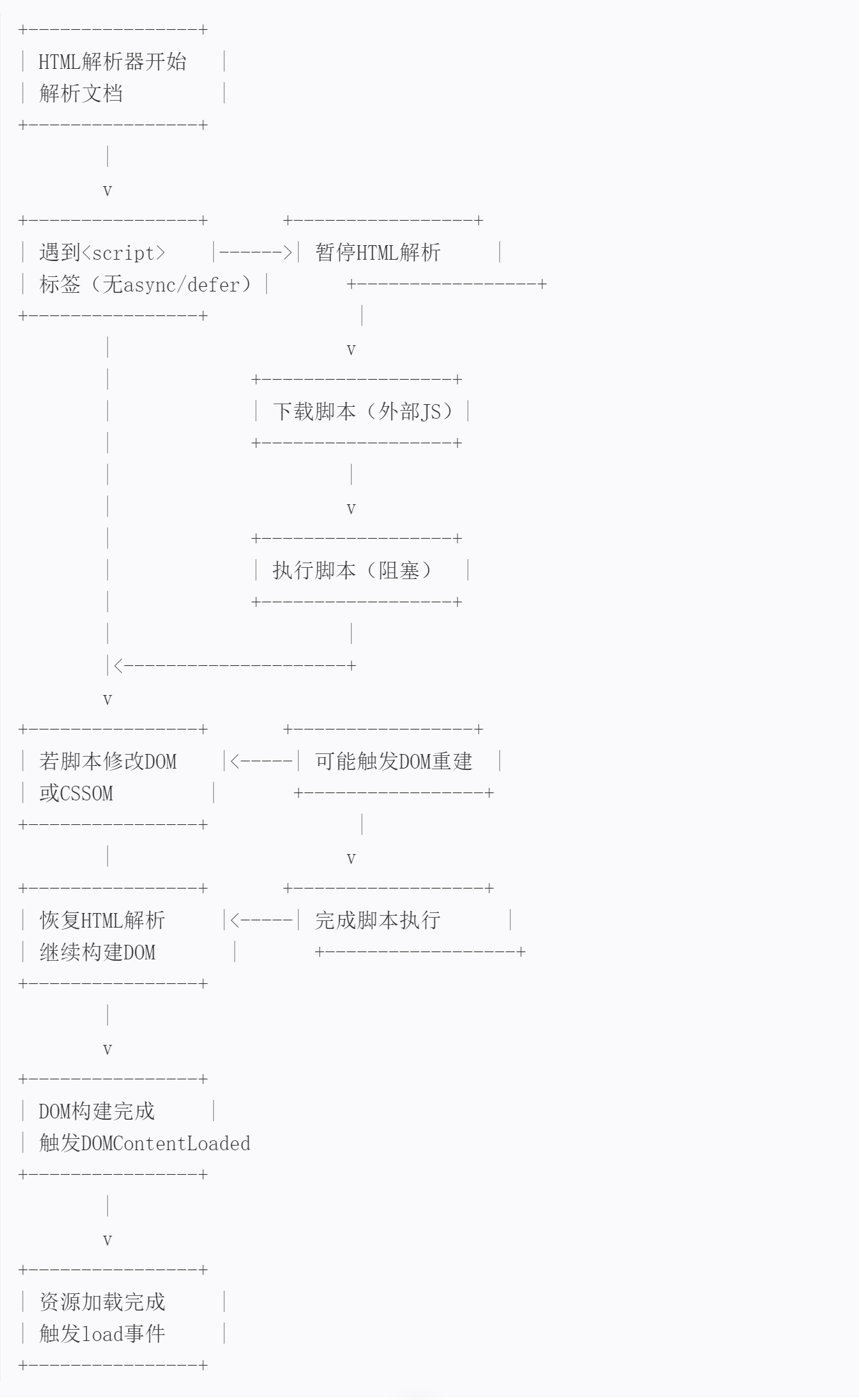 2025-03-25T06:57:29.png 2025-03-25T06:57:29.png